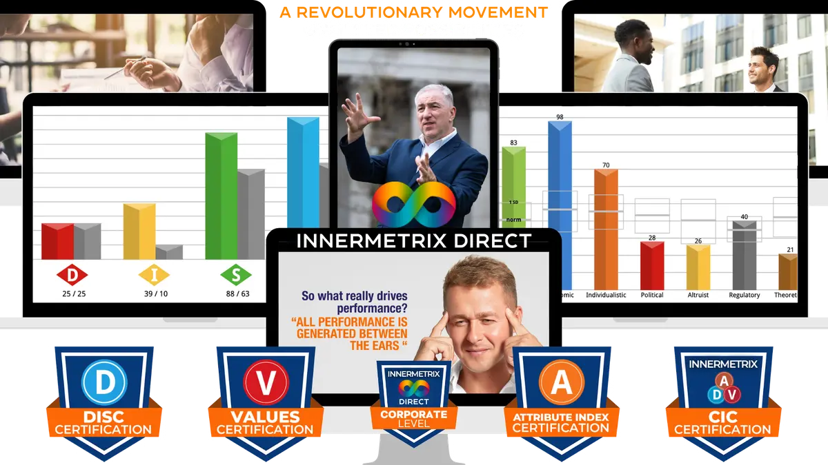 Innermetrix Direct corporate profiling dashboards showing DISC, Values, and Attribute Index certification badges and team collaboration insights